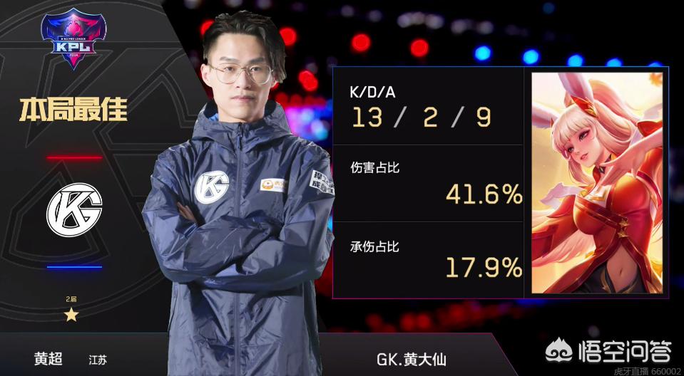 即便短期带