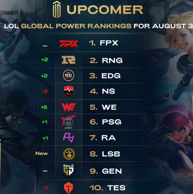 的态度展现 的态度展现