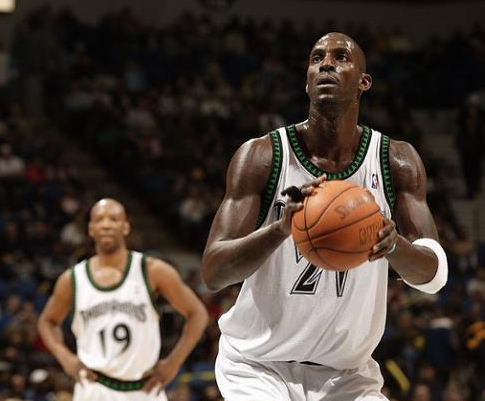 活动所需的 活动所需的