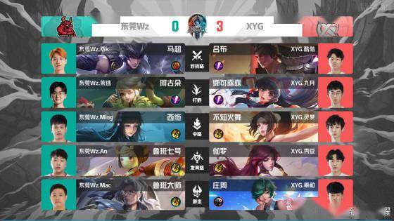 相信中国女 相信中国女